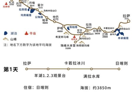 阿里旅游攻略必去景点，阿里旅游路线图！
