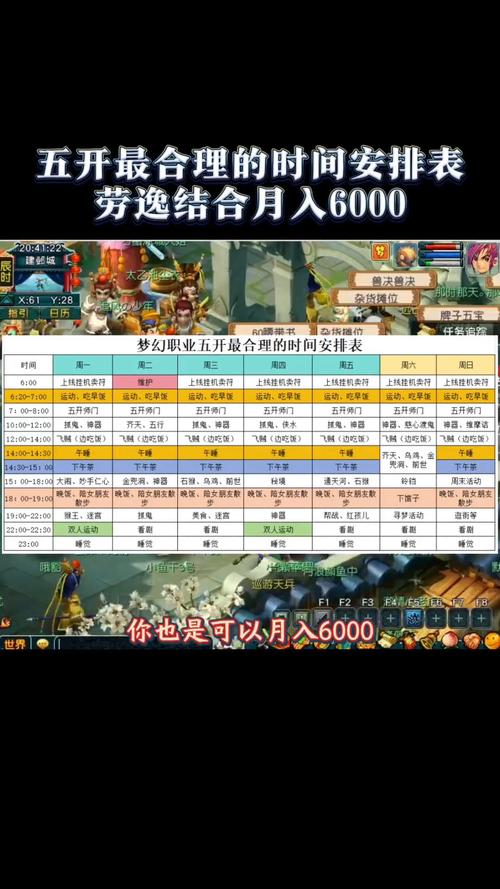 梦幻西游“妙手仁心”活动攻略：时间、流程、奖励与效率队伍配置