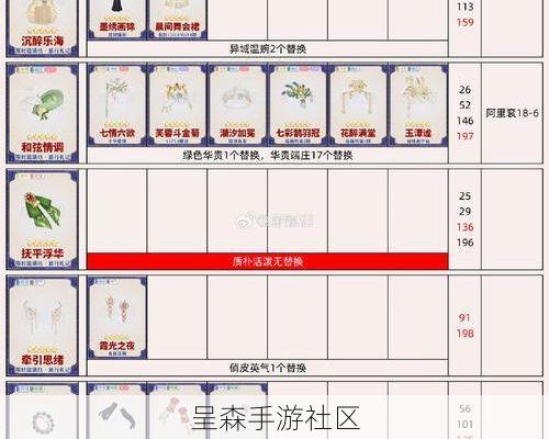 古剑奇谭2中秋节特别篇:月饼配方获取方法与烹饪小游戏技巧