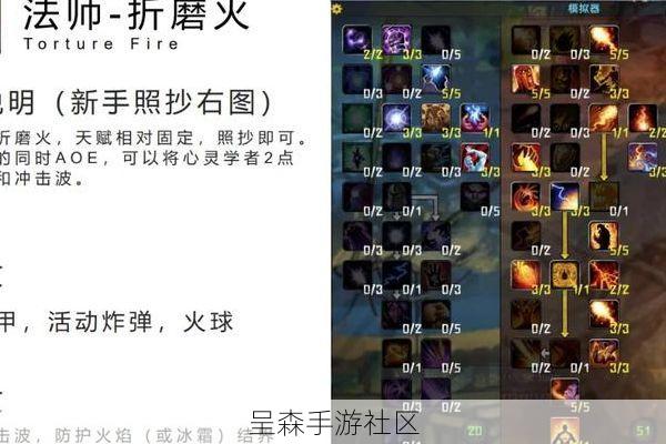 魔兽世界怀旧服：法师全阶段BIS（607080级）装备获取指南