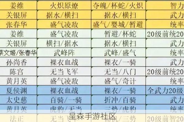 三国群侠传“龙蛇老人”支线触发条件与奖励详解