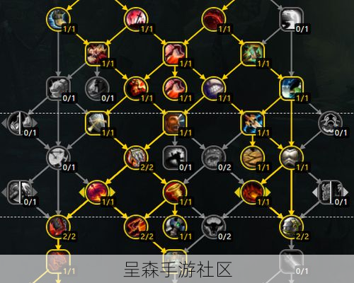 《仙境幻想RO》战士_剑士天赋加点推荐（平A流、技能流）