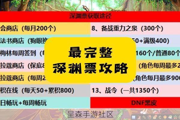 DNF深渊票怎么刷？深渊派对通行证多种获取途径与节省技巧