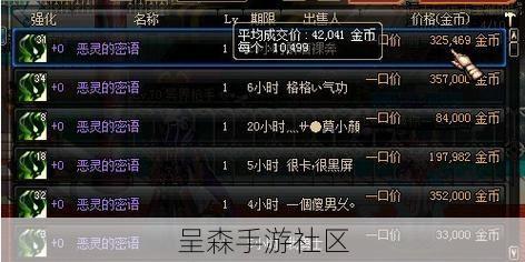 DNF远古地下城任务：“远古宝藏的线索”物品位置与完成攻略