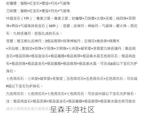 刀剑封魔录上古传说：宝石合成公式大全、属性效果与镶嵌技巧