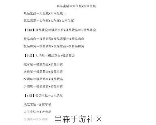 刀剑封魔录上古传说:宝石合成公式大全、属性效果与镶嵌技巧