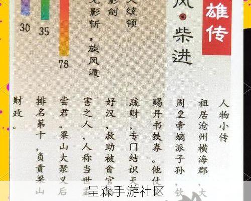 QQ水浒真柴进获取方法介绍：招募条件、活动与阵容搭配建议