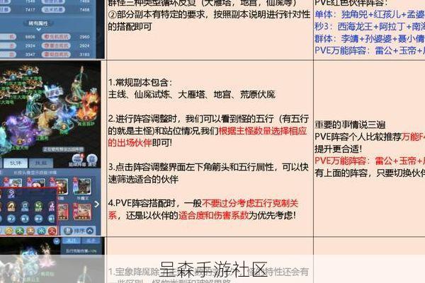 第七史诗月光缘分选择终极难题:PVE与PVP玩家,这里有着完全不同的答案