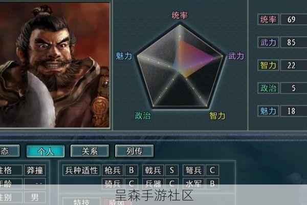 三国乱世霸王单挑系统暗藏“武力补偿”？低5点属性也有概率险胜