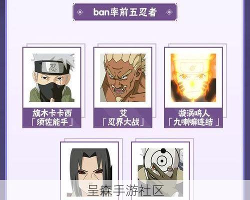 火影忍者手游决斗场Ban率榜：这三位忍者，放出来就意味着游戏结束