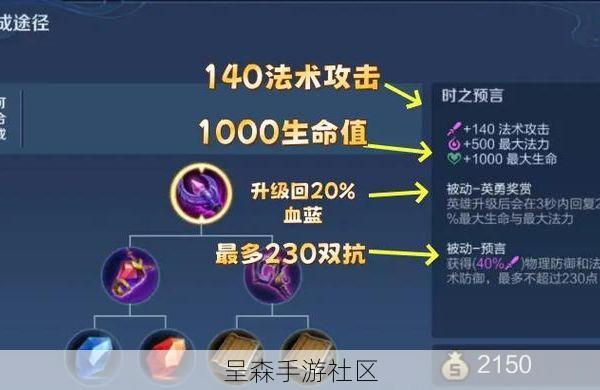 王者荣耀新赛季最大骗局？这件被吹上天的装备，实测收益为负