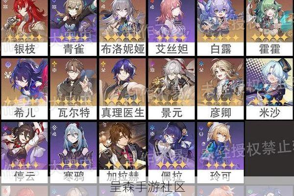 别再纠结强度了！星穹铁道里，这些角色的故事才是真正的“神”