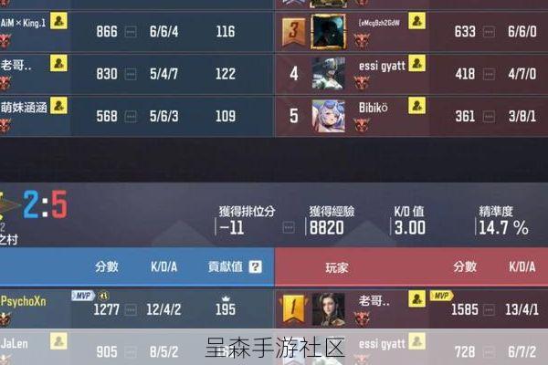 在东南亚制霸的Mobile Legends，国服玩家能适应这种“狂野”节奏吗？