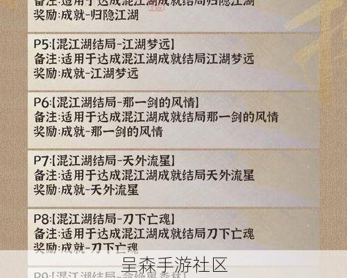 决赛圈苟进草里？高手都在屋顶飞，武侠乂的地形优先级一览