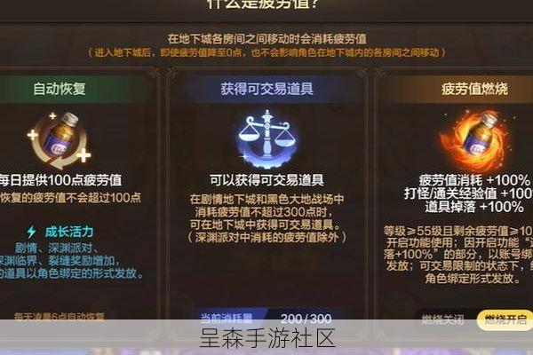 梦回60版本?不,DNF手游的疲劳值,让我想起了被支配的恐惧