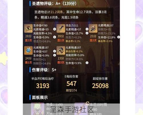 选错信仰后果严重！不同神祇的隐藏任务线，直接关联后期神器