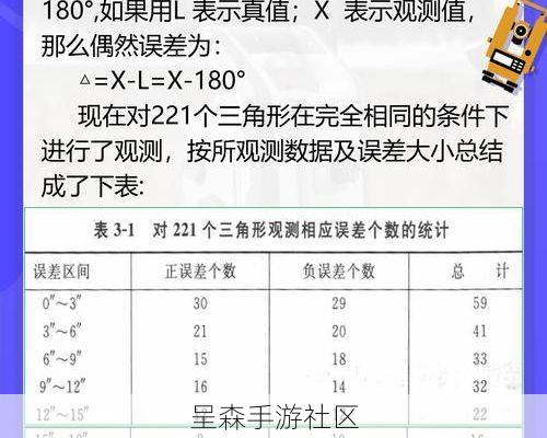 爆裂时序的“误差容限”：你的9秒接力，为什么总是断掉？