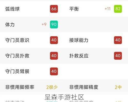 境界突破材料太肝?各阶段“平替”方案性价比评估,省时省力