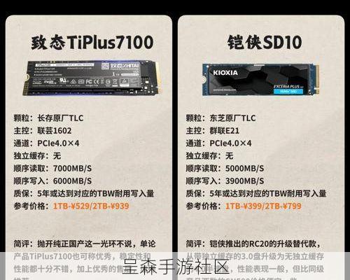 境界突破材料太肝?各阶段“平替”方案性价比评估,省时省力