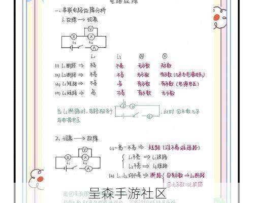 电路总是短路?记住这个“时序脉冲”口诀,复杂机关一次成功