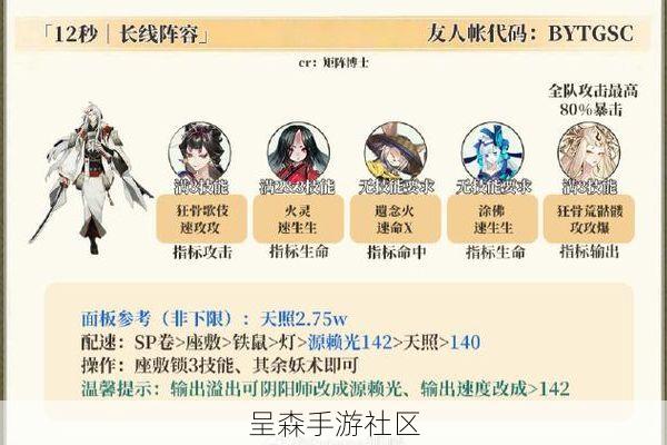 从一款游戏到一个宇宙：阴阳师的IP构建之路给行业什么启示？