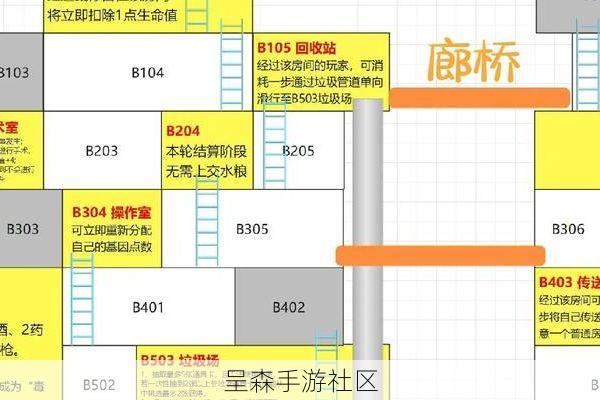 新入局者突围:世界争霸如何在老牌SLG的夹击下找到空间?