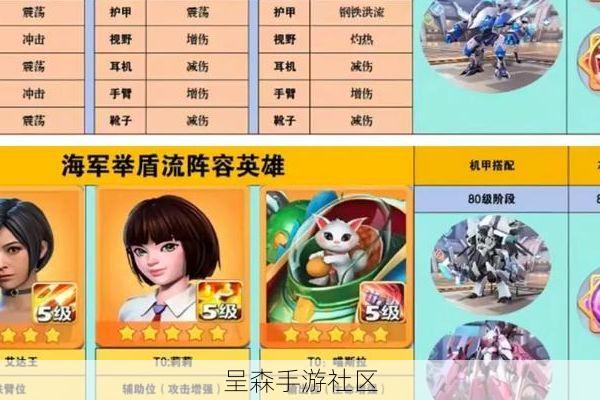 口袋奇兵最强平民阵容“步法流”：步兵+法师混搭，低损耗推图配置