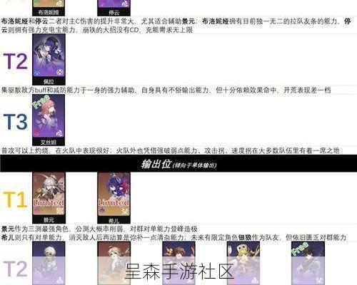 星穹铁道开服至今，强度从未掉队的5位“真神”级角色，抽到就是赚到