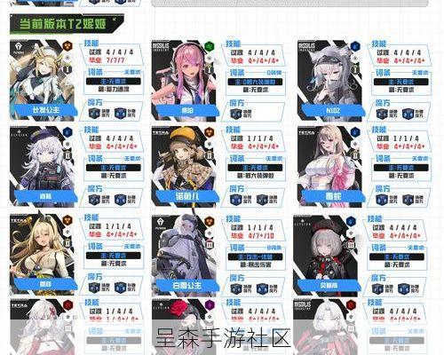 将魂师开服武将节奏榜:抽到这些“国家队”核心,闭着眼睛推图