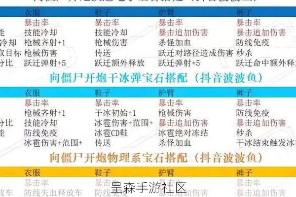手滑点错了天赋树,却意外发现了向僵尸开炮里最离谱的“自爆流”玩法